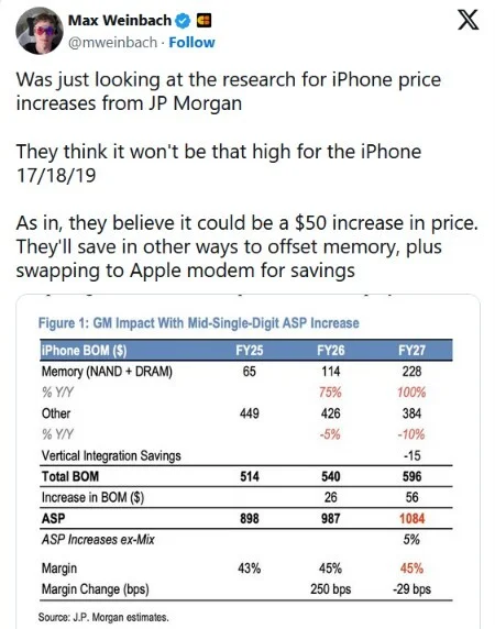 iPhone 18 Pro